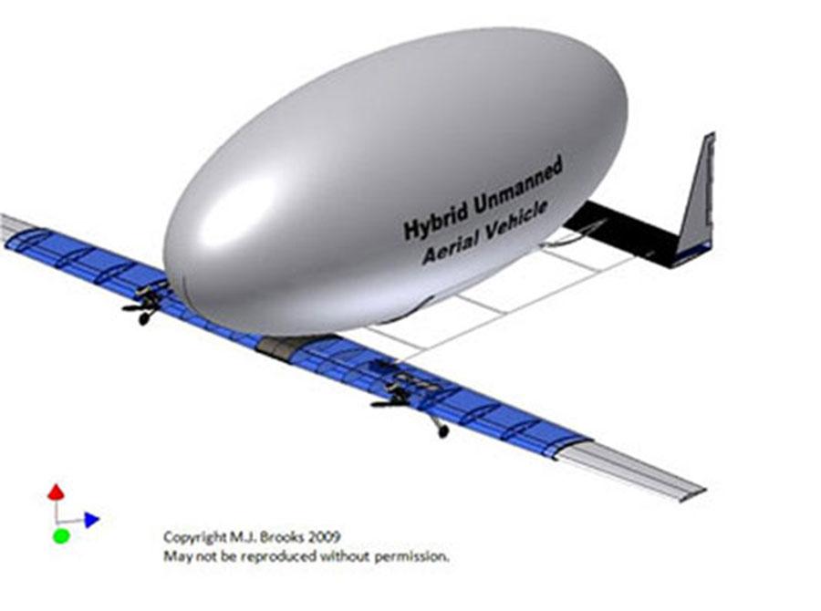Hybrid Blimp-Plane UAV Project